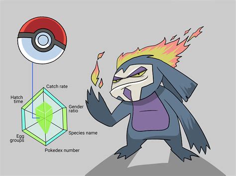 create a pokemon.
